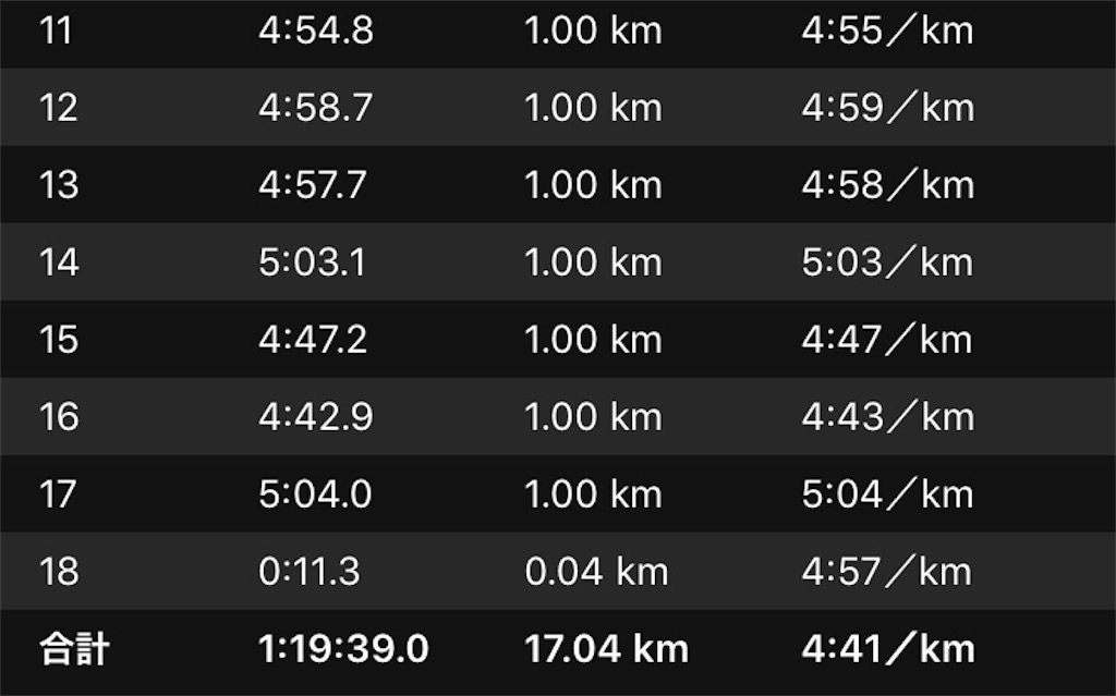 f:id:eizack:20190412000714j:image