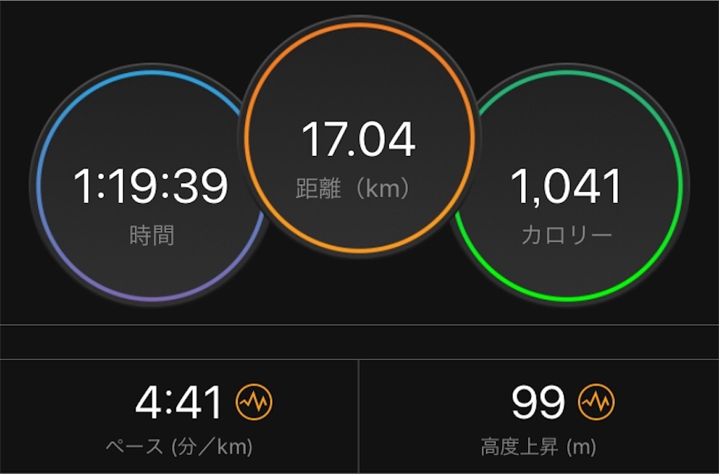 f:id:eizack:20190412000721j:image