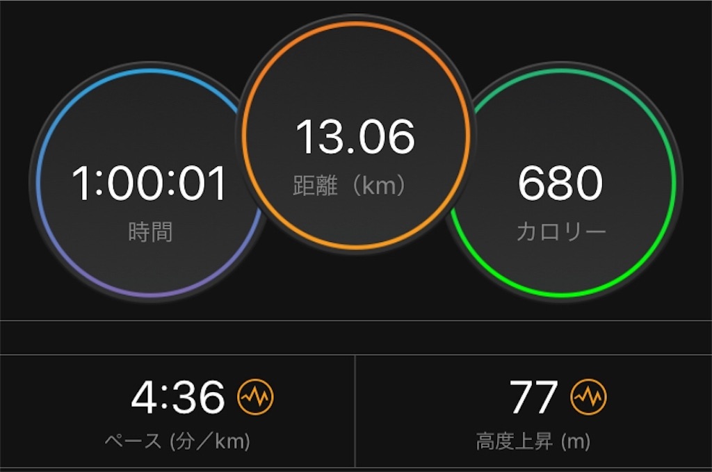 f:id:eizack:20190515231255j:image