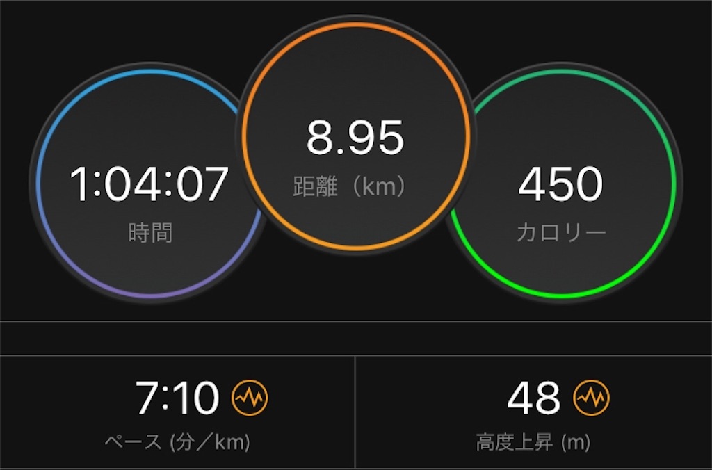 f:id:eizack:20190526213740j:image f:id:eizack:20190526213740j:image