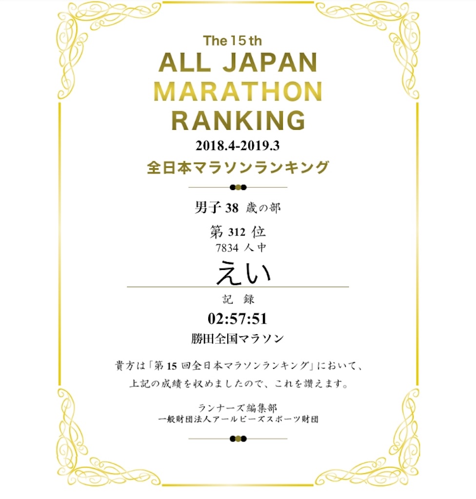 f:id:eizack:20190526214152j:image f:id:eizack:20190526214152j:image