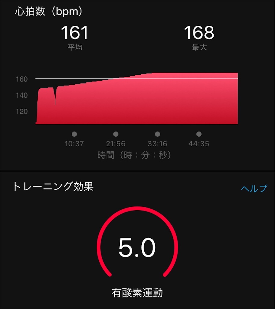f:id:eizack:20190722233935j:image