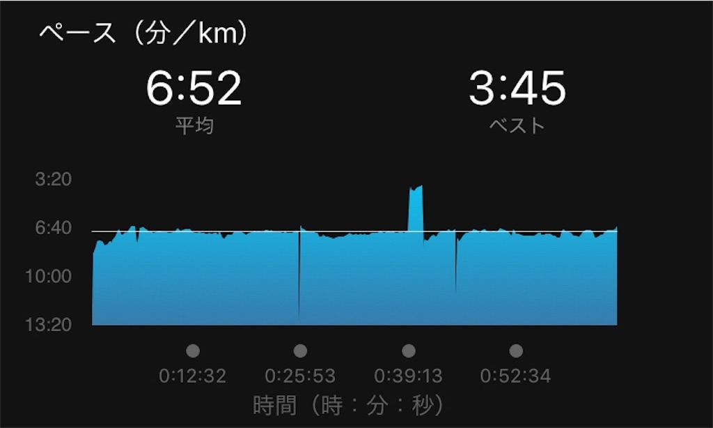 f:id:eizack:20190727201333j:image f:id:eizack:20190727201333j:image