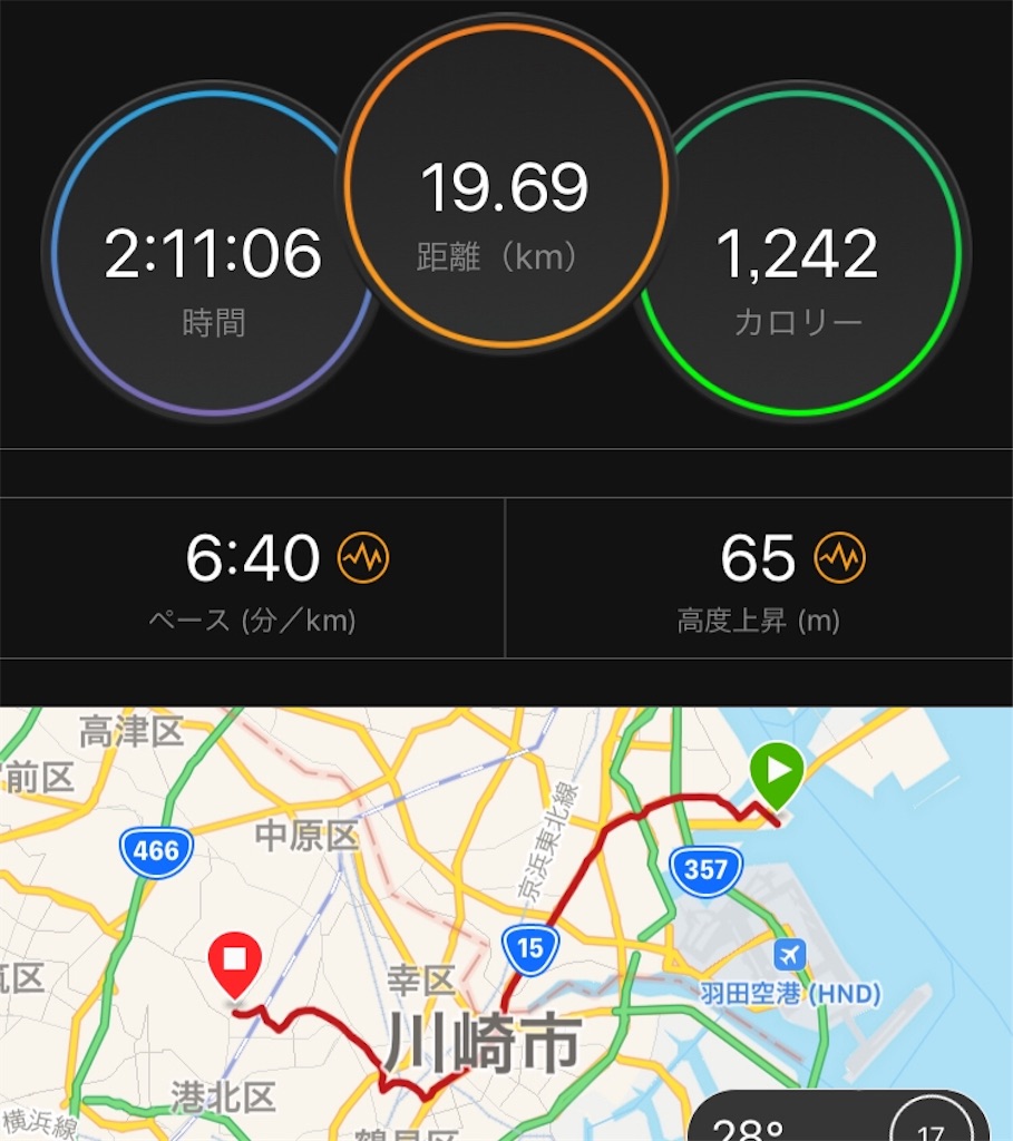 f:id:eizack:20190728172414j:image