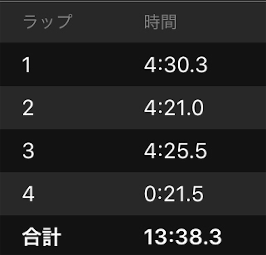 f:id:eizack:20190805211741j:image