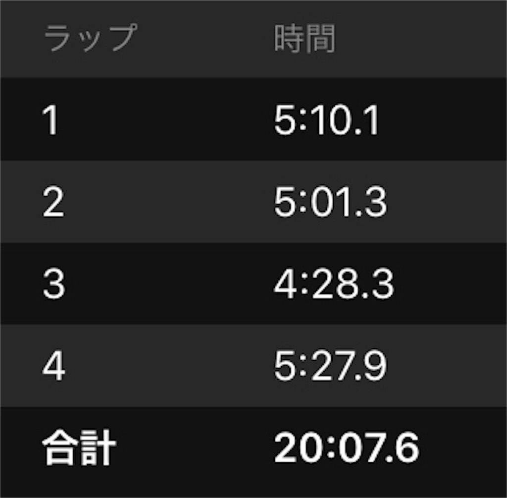f:id:eizack:20190805211755j:image