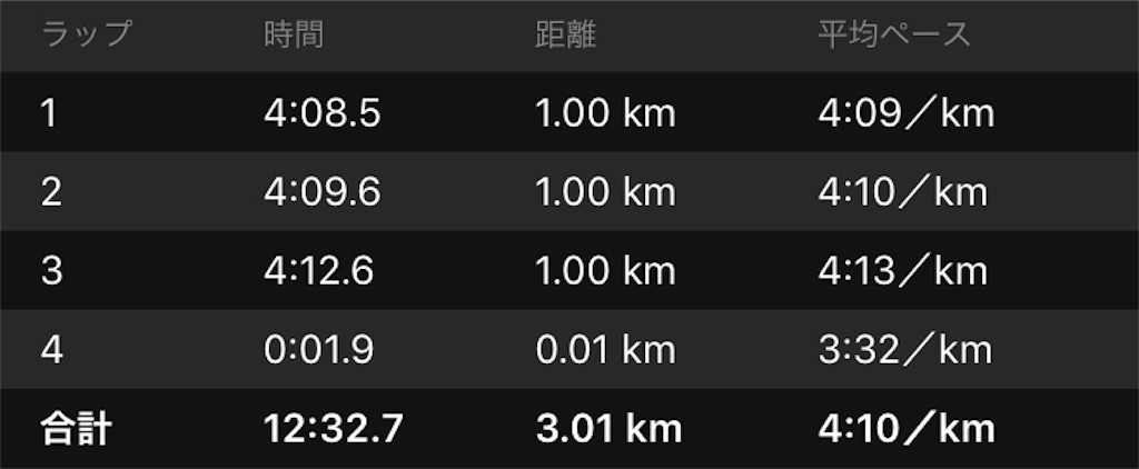 f:id:eizack:20190809000225j:image