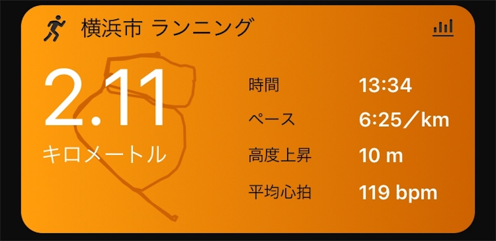 f:id:eizack:20190811204535j:image