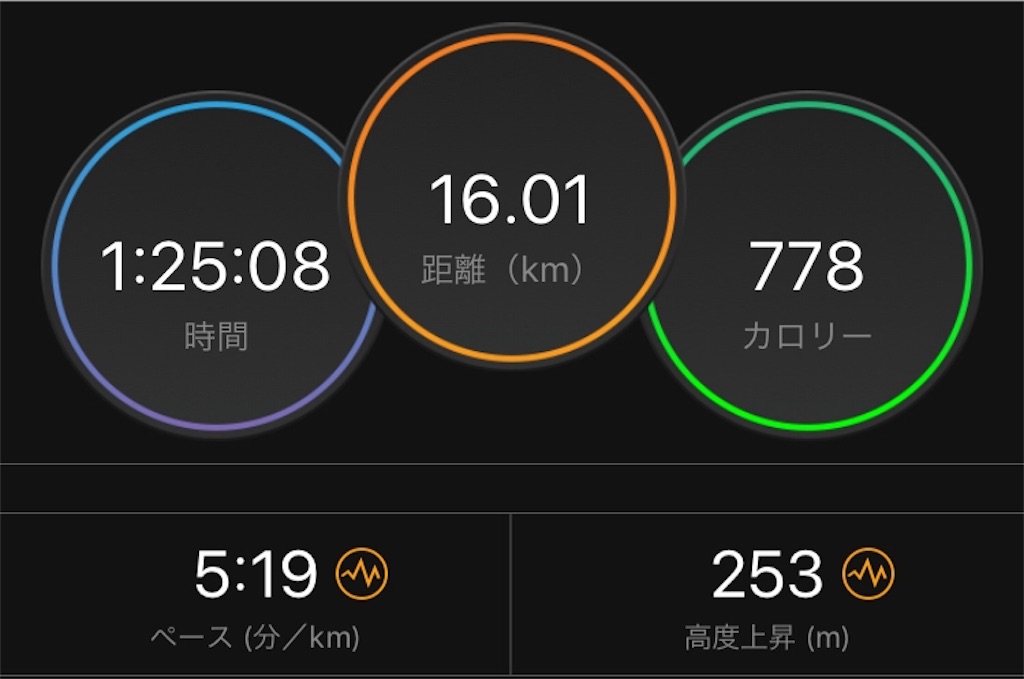 f:id:eizack:20190815211621j:image