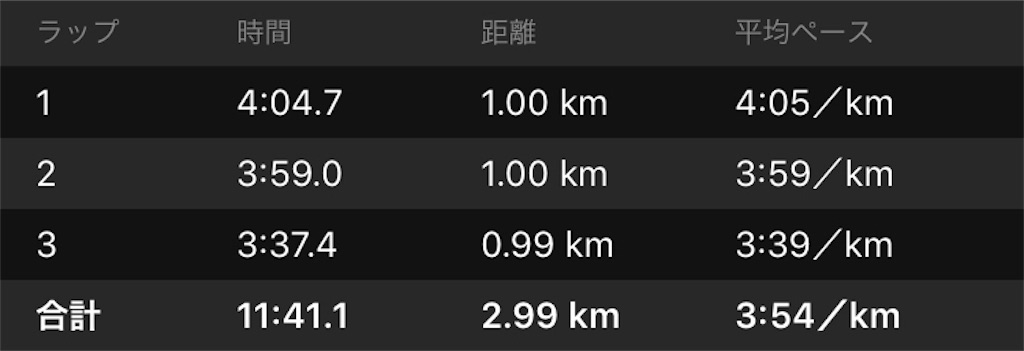 f:id:eizack:20190819230644j:image