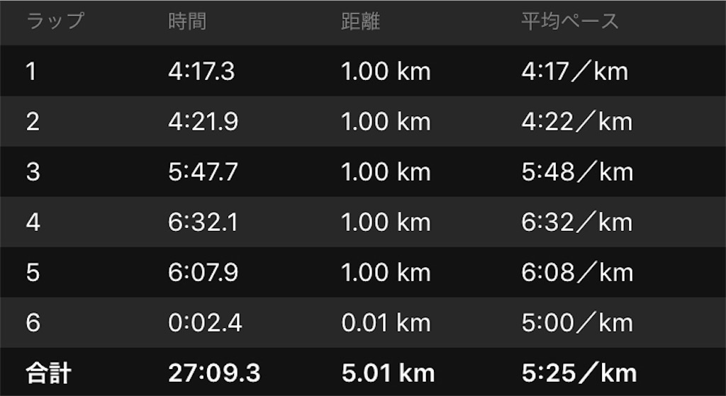f:id:eizack:20190819230707j:image