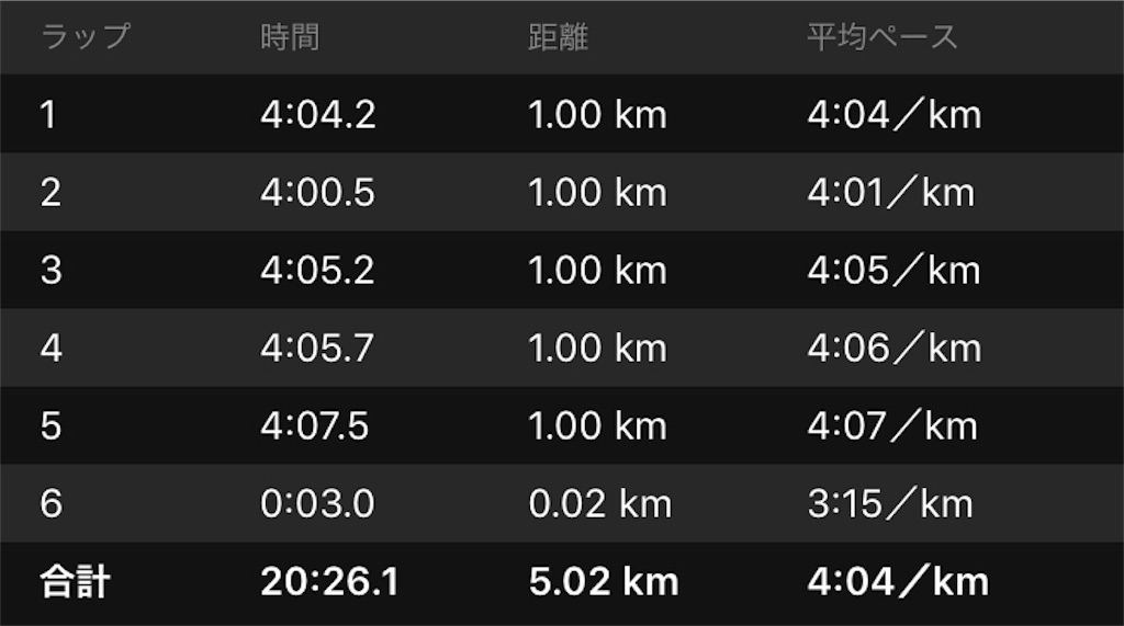 f:id:eizack:20190828225604j:image f:id:eizack:20190828225604j:image