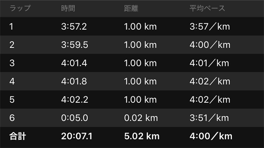 f:id:eizack:20190904223126j:image