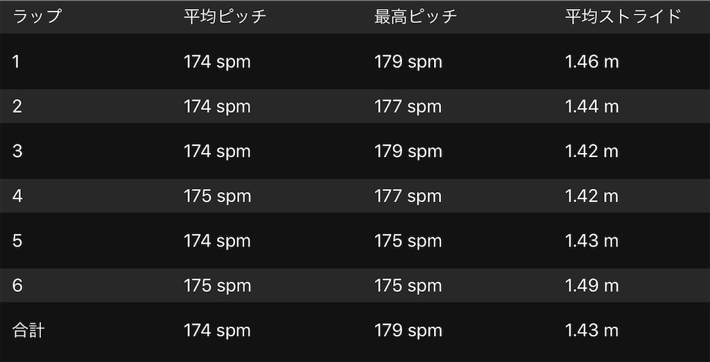 f:id:eizack:20190904223920j:image