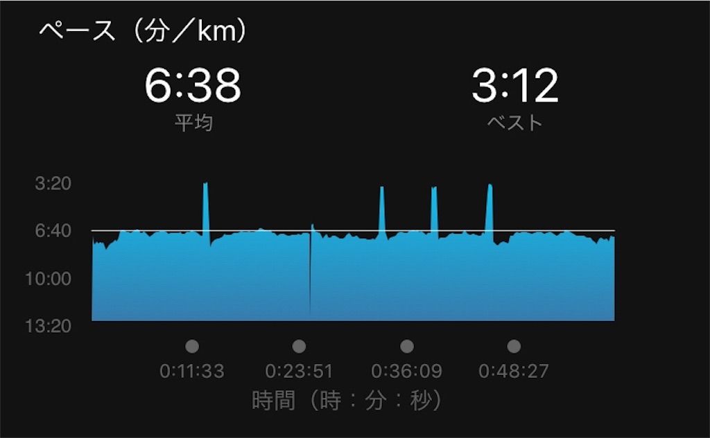 f:id:eizack:20190922165539j:image