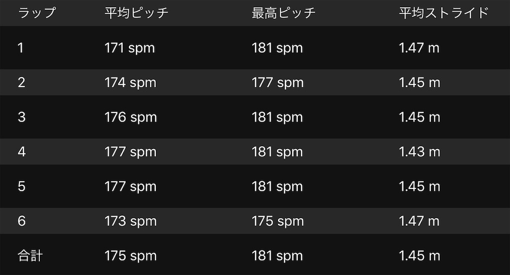 f:id:eizack:20191016001423j:image