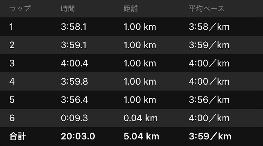 f:id:eizack:20191023234628j:image
