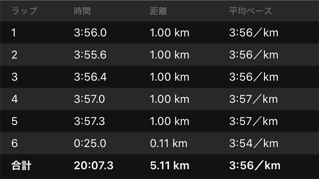 f:id:eizack:20191031223828j:image