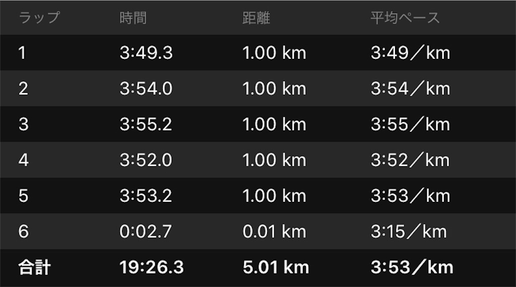 f:id:eizack:20191214191811j:image f:id:eizack:20191214191811j:image