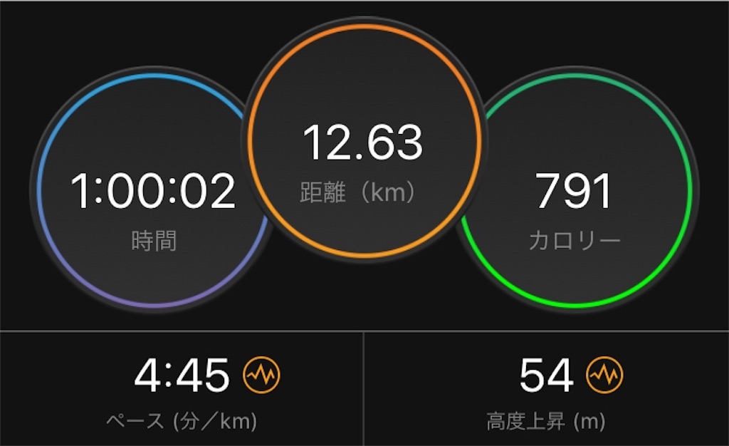 f:id:eizack:20191214191819j:image f:id:eizack:20191214191819j:image