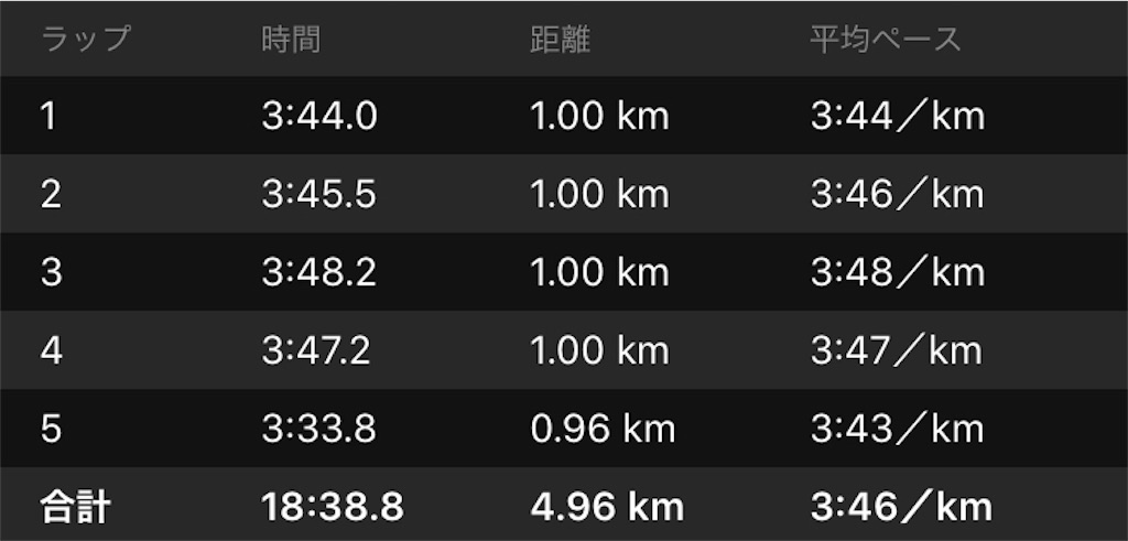 f:id:eizack:20191215161142j:image