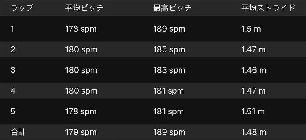 f:id:eizack:20191215161152j:image