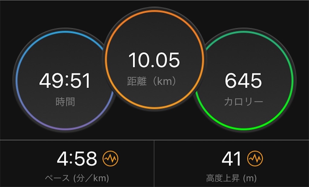 f:id:eizack:20191215161158j:image