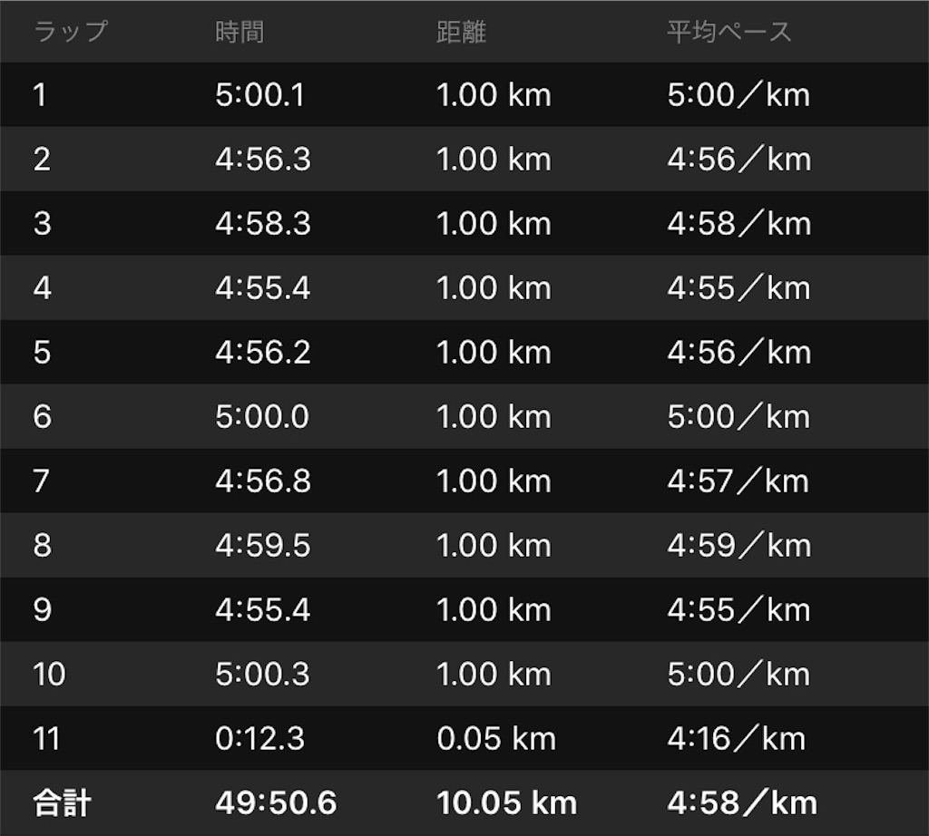 f:id:eizack:20191215161204j:image