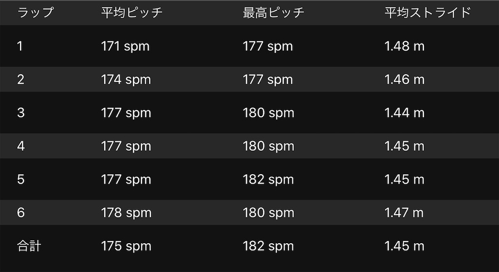 f:id:eizack:20191225234728j:image