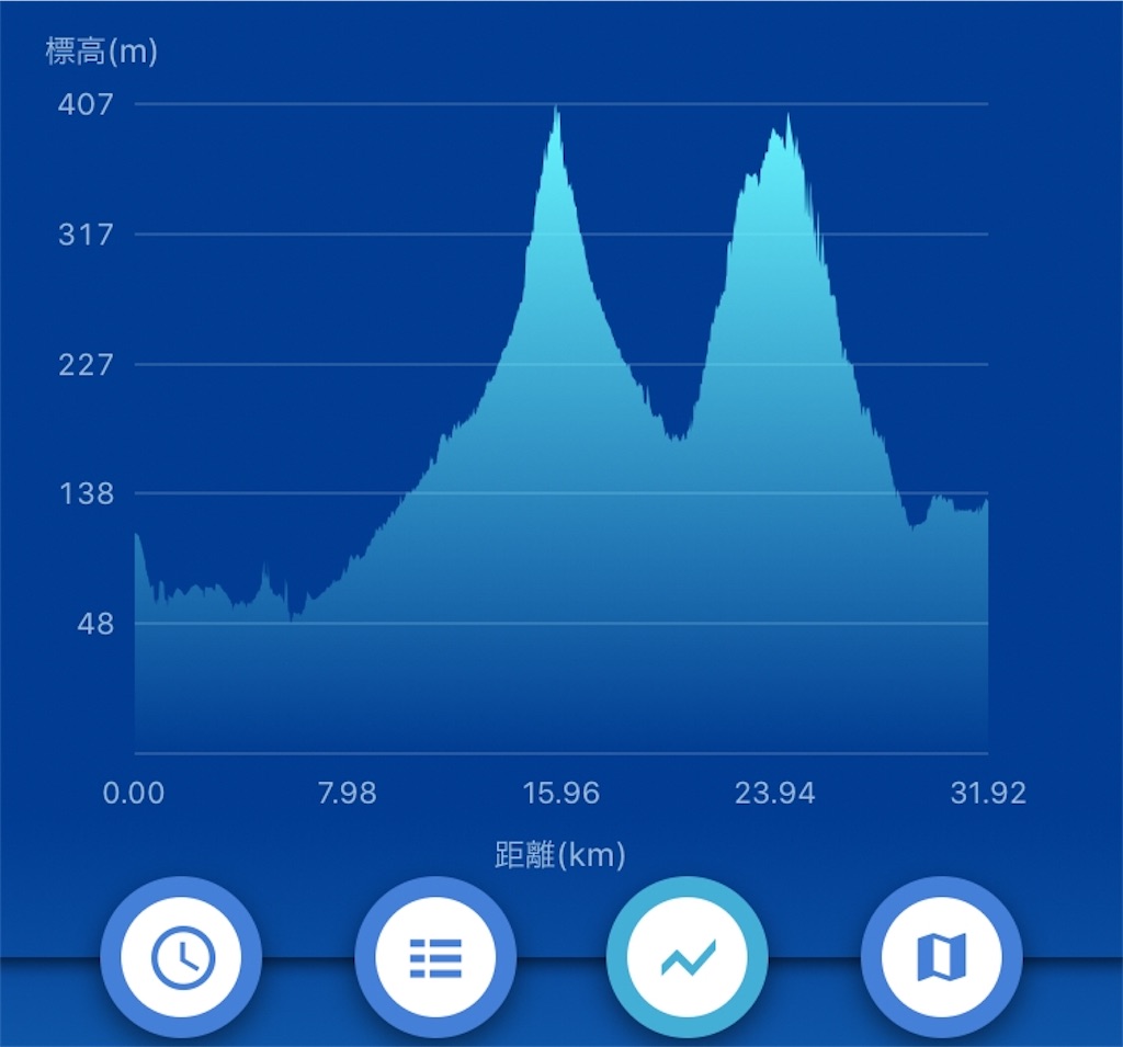 f:id:eizack:20191229153147j:image