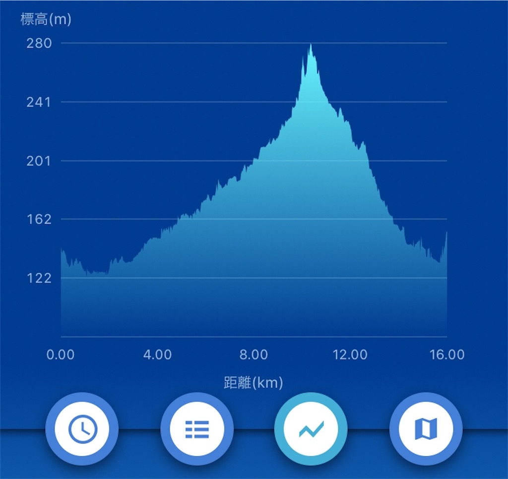 f:id:eizack:20191230213039j:image