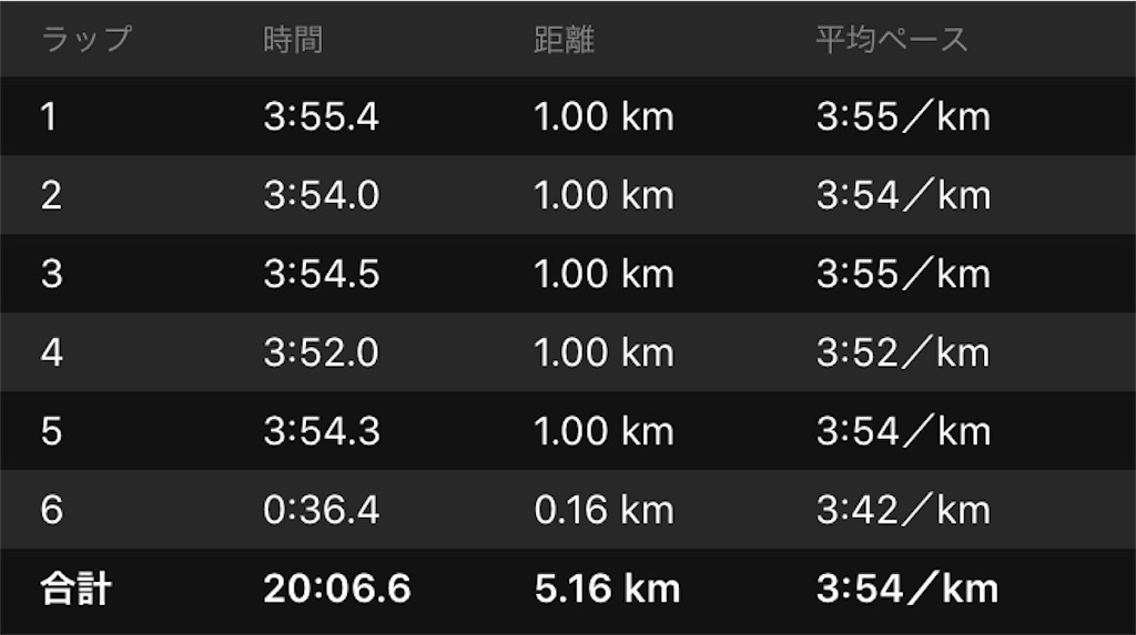 f:id:eizack:20200102211228j:image