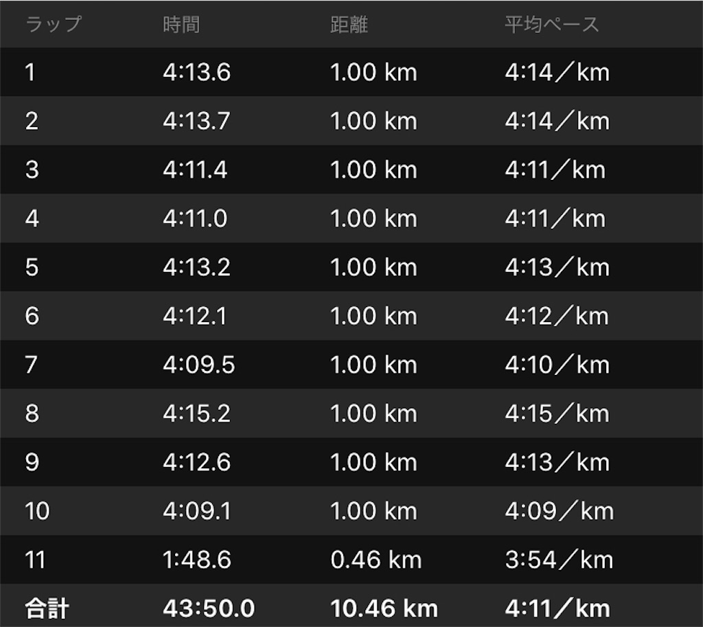 f:id:eizack:20200105130457j:image