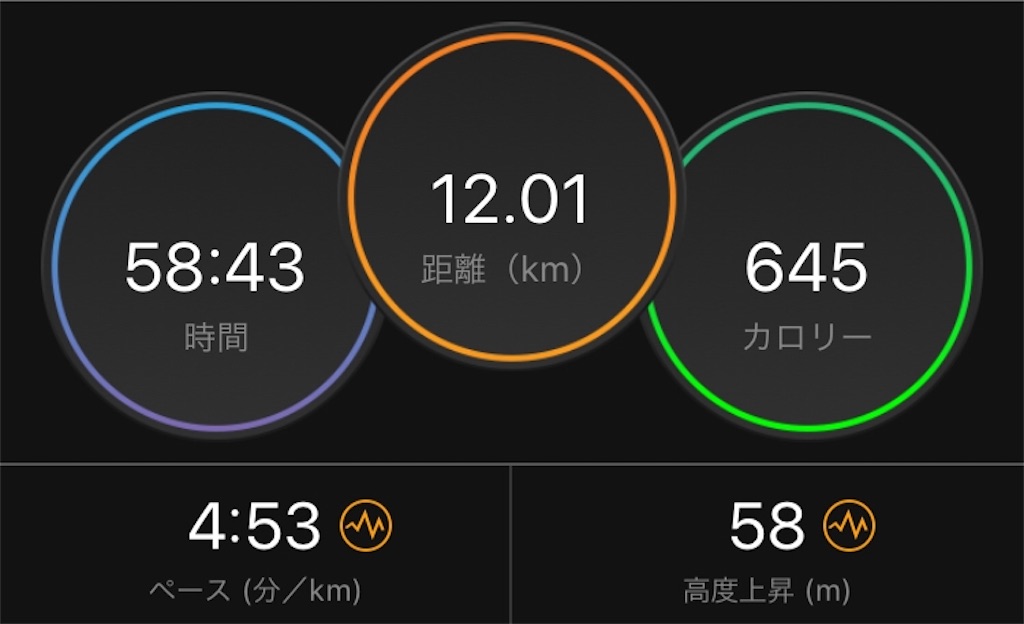 f:id:eizack:20200127220723j:image