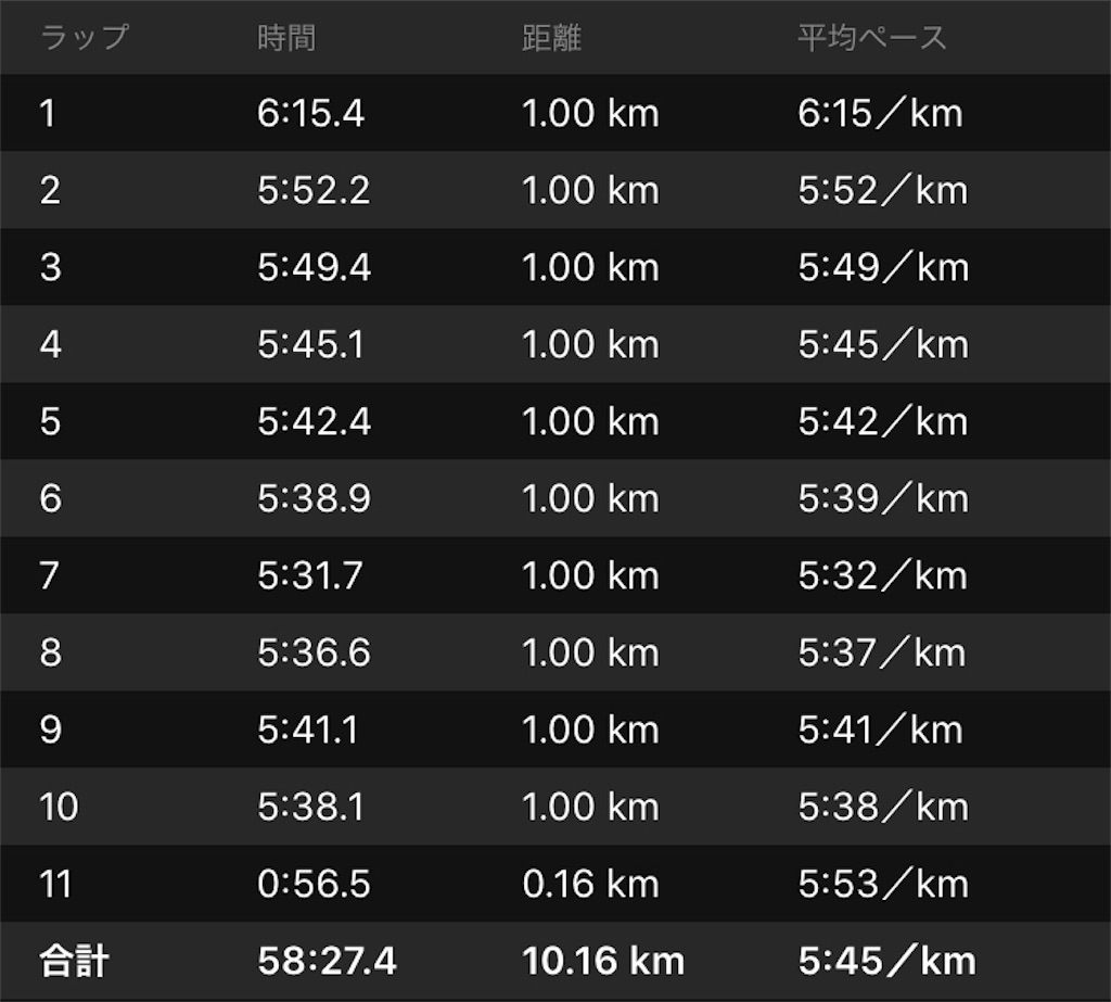 f:id:eizack:20200416215246j:image f:id:eizack:20200416215246j:image