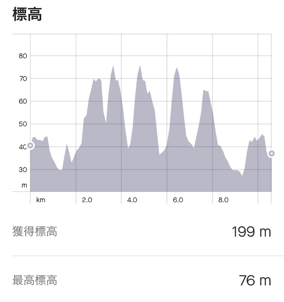 f:id:eizack:20200424220050j:image