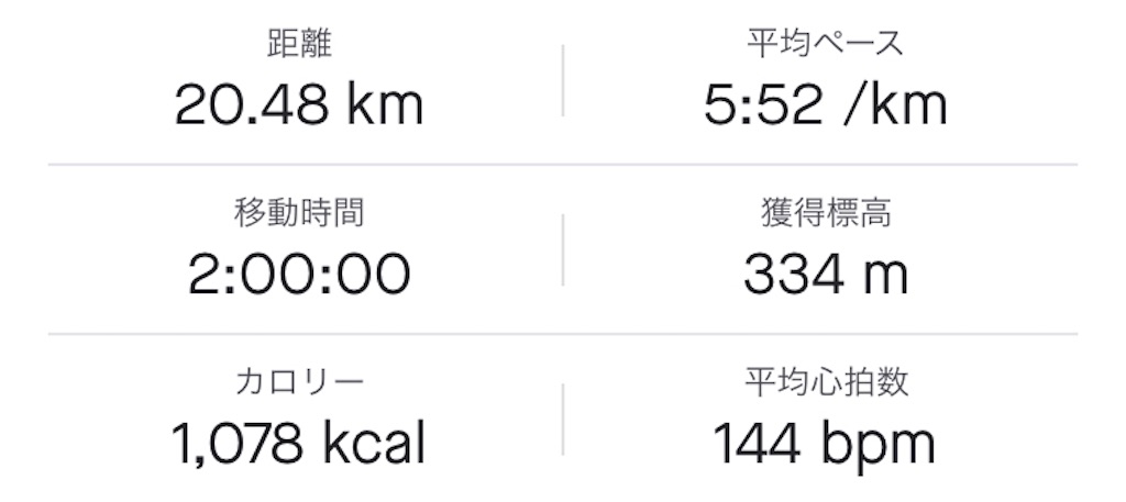 f:id:eizack:20200425162500j:image