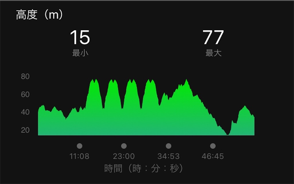 f:id:eizack:20200430193938j:image f:id:eizack:20200430193938j:image