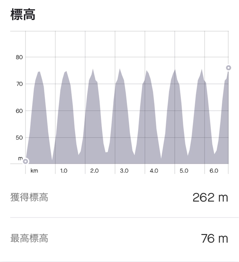 f:id:eizack:20200503193501j:image