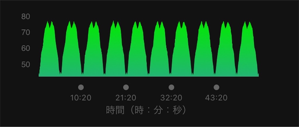 f:id:eizack:20200509171208j:image