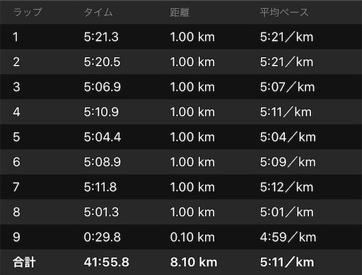 f:id:eizack:20200701203431j:image