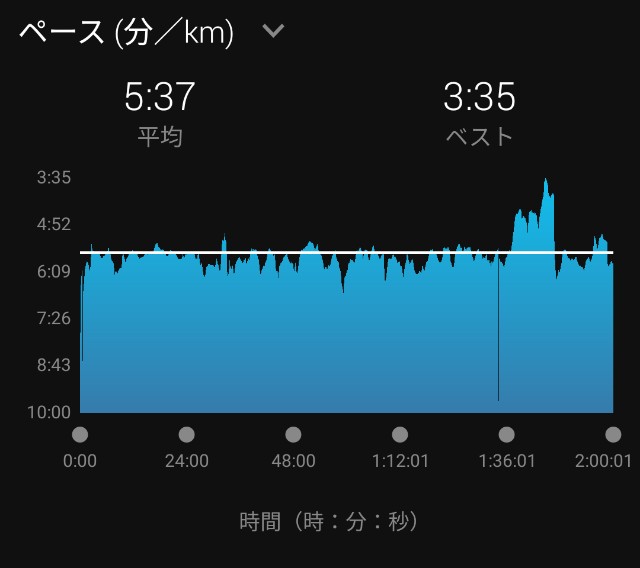 f:id:eizack:20200922173902j:image