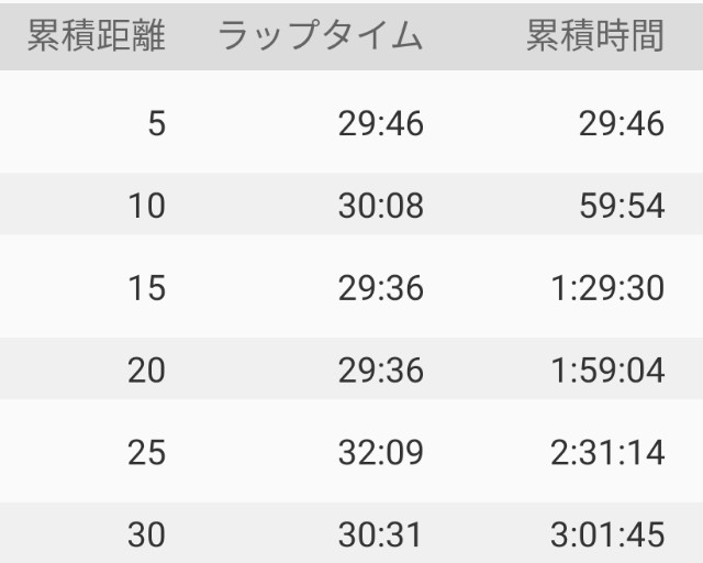 f:id:eizack:20201004145508j:image