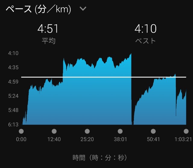 f:id:eizack:20201006225914j:image