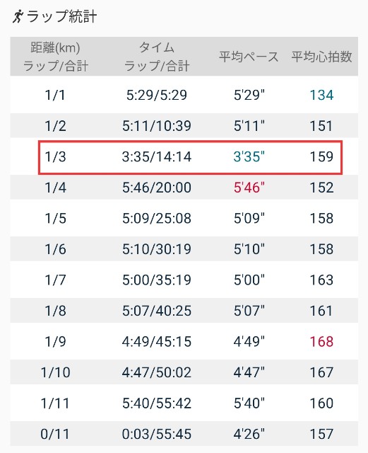 f:id:eizack:20201014212633j:image