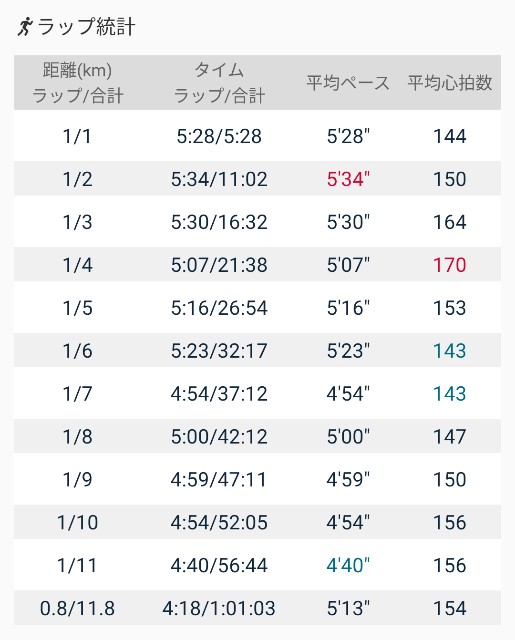 f:id:eizack:20201015234826j:image