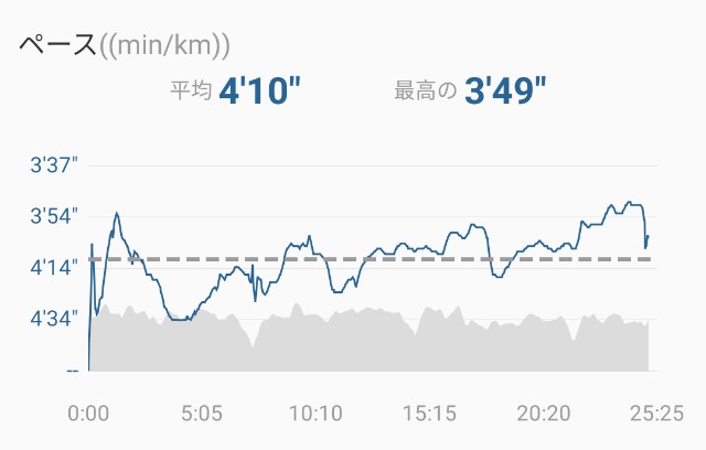 f:id:eizack:20201020060944j:image