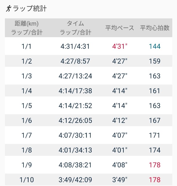 f:id:eizack:20201024194644j:image