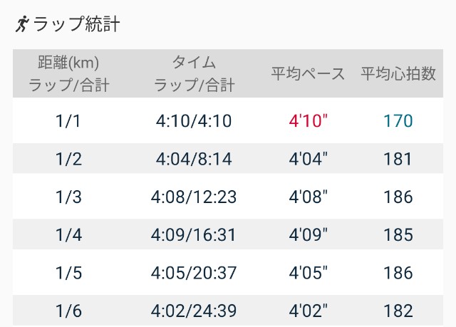 f:id:eizack:20201103105916j:image