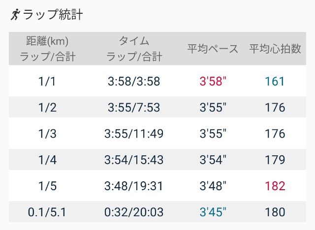 f:id:eizack:20201129131737j:image